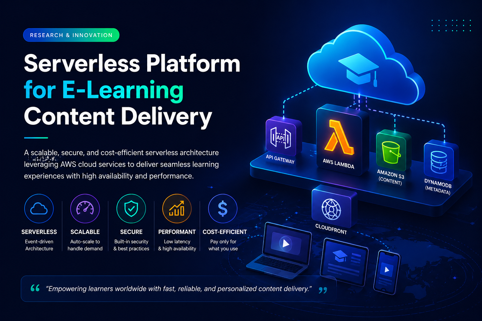 Serverless Platform
